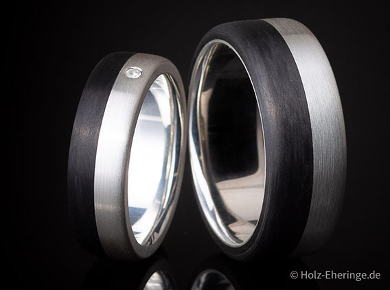 9th Edition Carbon Ring 9th Edition Carbon Ring
